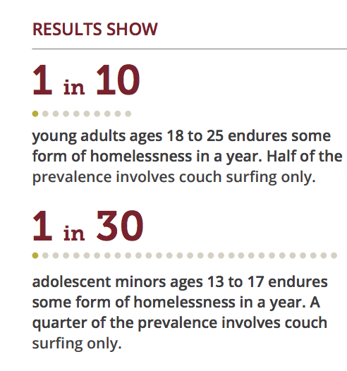 screen shot 2018-05-20 at 8.35.50 am