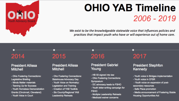 Screen Shot 2019-03-18 at 8.18.16 AM