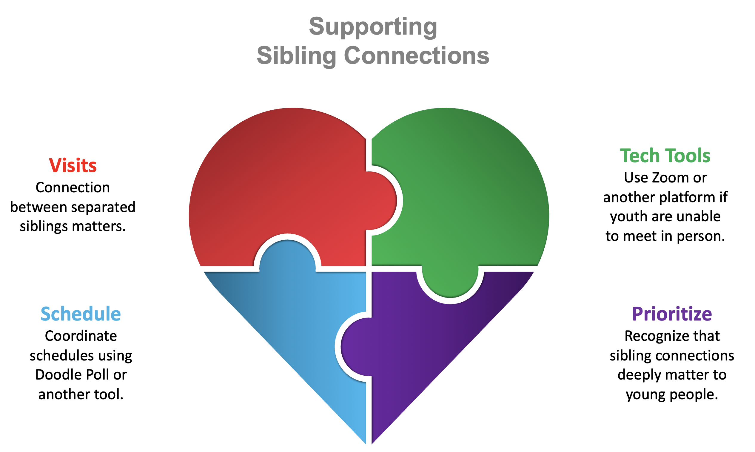 supporting sibling connections